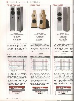 Stereo 2008-01, die seite 168